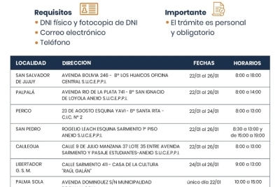 SUCEPPI: Segunda Semana de actualizaci&oacute;n de datos para los beneficiarios