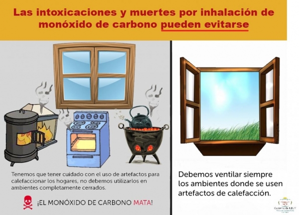 Peligro, mon&oacute;xido de carbono