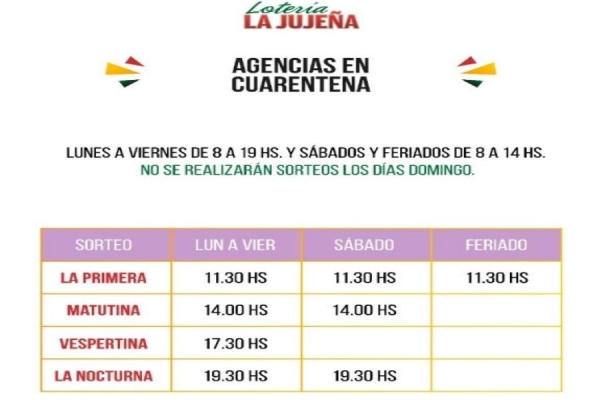 Tombola: Asi es el horario de atenci&oacute;n en agencias