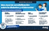 Comienza el Mes Azul de sensibilizaci&oacute;n sobre la diabetes