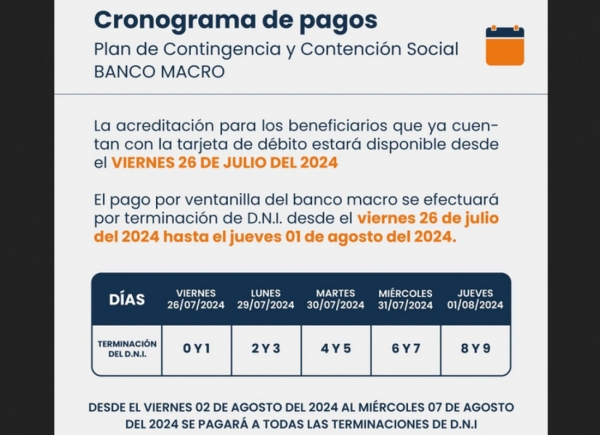 Pagos de Plan de Contingencia y Contenci&oacute;n Social
