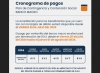 Pagos de Plan de Contingencia y Contenci&oacute;n Social