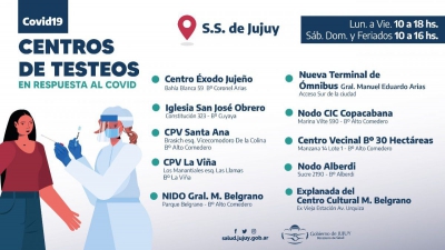 Se habilitaron nuevos centros de testeo Covid
