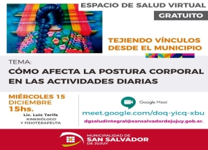Como afecta la postura corporal?