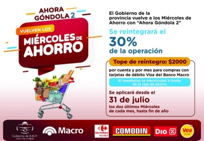 AHORA G&Oacute;NDOLA 2: MI&Eacute;RCOLES DE AHORRO