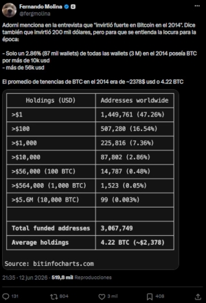La Justicia ordenó nuevas medidas para verificar la coartada cripto de Adorni y revisarán los ingresos al country Indio Cuá