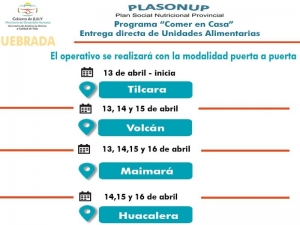 Entregan "comer en casa" en Quebrada y Valles