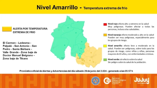 Ola de fr&iacute;o en Jujuy. Contin&uacute;a el alerta meteorol&oacute;gico
