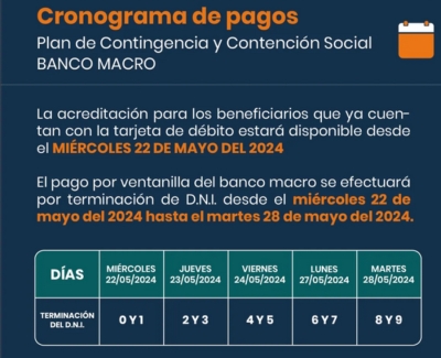 Pagos de Plan de Contingencia y Contenci&oacute;n Social