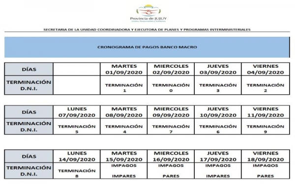 As&iacute; seran los pagos de planes provinciales