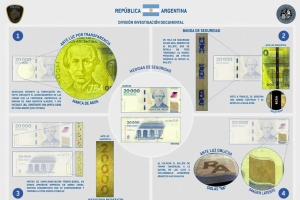 El billete de $20.000 ya est&aacute; en los cajeros autom&aacute;ticos porte&ntilde;os: qu&eacute; recomienda la polic&iacute;a para reconocer falsificaciones