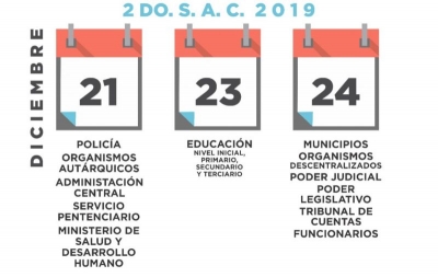 EL S&Aacute;BADO 21 INICIA EL PAGO DEL AGUINALDO