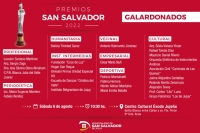 Te presentamos a los 28 galardonados de los premios San Salvador 2022