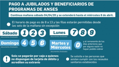 S&aacute;bado y domingo abrir&aacute;n los bancos para el pago a jubilados y beneficiarios de programas de ANSES